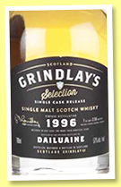 Dailuaine 19 yo 1996 (57%, Scotland Grindlay, 236 bottles, +/-2016) Dailuaine 19 yo 1996 (57%, Scotland Grindlay, 236 bottles, +/-2016)