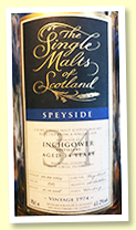 Inchgower 34 yo 1974/2008 (61.2%, The Single Malts Of Scotland, cask #8787, hogshead, 128 bottles) Inchgower 34 yo 1974/2008 (61.2%, The Single Malts Of Scotland, cask #8787, hogshead, 128 bottles)
