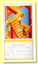 Imperial 26 yo 1994/2020 (45.3%, The Whisky Show, Impossibility, barrel, 198 bottles)