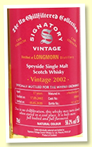 Longmorn 17 yo 2002/2020 (56.2%, Signatory Vintage for The Whisky Exchange, cask #800638, bourbon barrel, 229 bottles) Longmorn 17 yo 2002/2020 (56.2%, Signatory Vintage for The Whisky Exchange, cask #800638, bourbon barrel, 229 bottles)