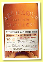 Aberlour 16 yo 'Double Cask Matured' (43%, B, +/-2021)