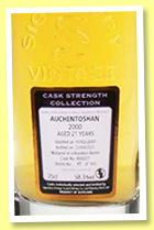 Auchentoshan 21 yo 2000/2021 (58.3%, Signatory Vintage, bourbon, cask #800027, 163 bottles)