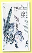 Caol Ila 13 yo 2007/2021 (58.1%, The Whisky Blues, refill hogshead, cask #320327) 