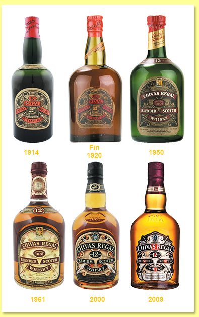 Chivas