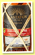 Long Pond 1998/2021 'CRV' (49.4%, Plantation, Jamaica, Bardstown Fusion series, for Belgium, co-selected by Rumology.be) Long Pond 1998/2021 'CRV' (49.4%, Plantation, Jamaica, Bardstown Fusion series, for Belgium, co-selected by Rumology.be)