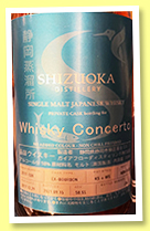 Shizuoka 2017/2021 (58.5%, OB for Whisky Concerto Hong Kong, ex-bourbon, cask #2017-128) Shizuoka 2017/2021 (58.5%, OB for Whisky Concerto Hong Kong, ex-bourbon, cask #2017-128)