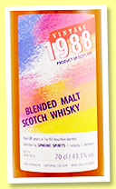Blended Malt 31 yo 1988/2020 (43.1%, Spheric Spirits Germany, 1st fill bourbon barrel, 655 bottles)