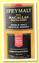 Macallan 2001/2022 'Speymalt' (55.4%, Gordon & MacPhail, LMDW Antipodes)