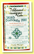Irish Diamonds 20 yo 2002/2022 (60.9%, Alambic Classique, French Syrah Red Wine, Cask #22062, 199 bottles) 