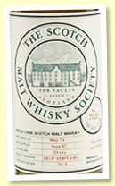 Glenburgie 23 yo 1974/1997 (61.6%, SMWS 71.21 'Not complex, just delicious')