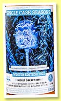 Secret Orkney 17 yo 2005/2023 (51.9%, Signatory Vintage, Kirsch Import, Seasons Winter 2022, 1st fill oloroso sherry butt, cask # DRU 17/A63 #6, 658 bottles) Secret Orkney 17 yo 2005/2023 (51.9%, Signatory Vintage, Kirsch Import, Seasons Winter 2022, 1st fill oloroso sherry butt, cask # DRU 17/A63 #6, 658 bottles)