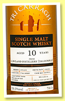 Dalrymple 10 yo 2013/2023 (59.3%, Tri Carragh, 330 bottles)