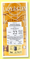 Dumbarton 22 yo 2000/2023 (62.1%, Lady of the Glen, refill hogshead, cask #211903)
