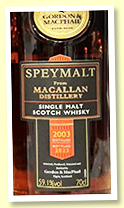 Macallan 2003/2023 'Speymalt' (59.1%, Gordon & MacPhail, #13603613, 1st fill sherry hogshead, 298 bottles) Macallan 2003/2023 'Speymalt' (59.1%, Gordon & MacPhail, #13603613, 1st fill sherry hogshead, 298 bottles)