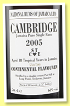 Cambridge 18 yo 2005/2023 'ST-heart-CE' (60%, National Rums of Jamaica, 2,717 bottles) 