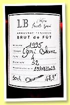 Château Lassalle Baqué 1995/2023 (48.9%, OB, Ténarèze, cask #4)