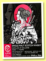 Dailuaine 11 yo 2011 (59.6%, Glen Castle SMWD, Taiwan, bourbon hogshead, cask #307371, 223 bottles) 