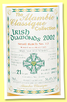 Irish Diamonds 21 yo 2002/2023 ‘Small Batch No.12’ (56.4%, Alambic Classique, sherry cask, cask #23081, 252 bottles)