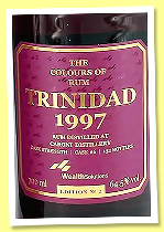 Caroni 25 yo 1997/2022 (64.5%, The Colours of Rum, Trinidad, cask #6, 132 bottles) Caroni 25 yo 1997/2022 (64.5%, The Colours of Rum, Trinidad, cask #6, 132 bottles)
