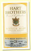 Glen Mhor 21 yo 1976/1997 (43%, Hart Bros)
Glen Mhor 21 yo 1976/1997 (43%, Hart Bros)