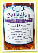 Ballechin 18 yo 2004/2022 (49.7%, OB, Port Cask Matured, cask #202, 257 bottles) Ballechin 18 yo 2004/2022 (49.7%, OB, Port Cask Matured, cask #202, 257 bottles)