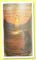 Candlekitty 15 yo 2010/2025 (55%, Decadent Drams, Decadent Drinks, refill barrel, 254 bottles)