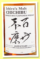 Chichibu 8 yo 2016/2024 (63%, OB for Rudder, mizunara heads hogshead, cask #5826, 195 bottles)