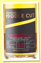 North British 32 yo 1992/2025 (47.9%, Dramfool, bourbon barrel, cask #320, 188 bottles)