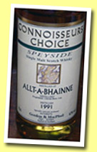 Allt-A-Bhainne