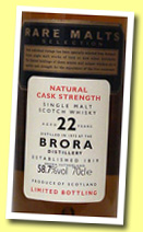 Brora
