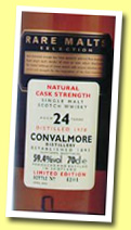 Convalmore