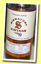 Deanston
