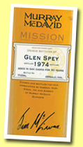 Glen Spey