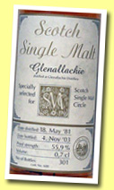 Glenallachie