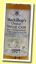 Glencadam