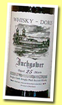 Inchgower