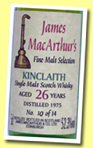 Kinclaith