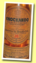 Knockando