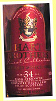 Bowmore 34yo 1968/2002 (40.2%, Hart Bros)