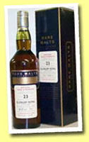 Glenury Royal 23yo 1971/1995 (61.3%, Rare Malts)