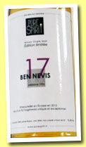 Ben Nevis 17 yo 1996/2013 (51.6%, Pure Spirit, hogshead) 