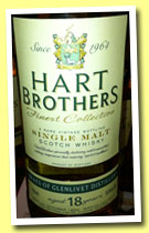 Braes of Glenlivet 18 yo 1994/2013 (55.4%, Hart Brothers, Finest Collection)