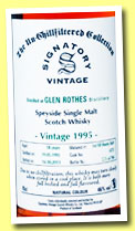 Glenrothes 18 yo 1995/2013 (46%, Signatory, Un-Chillfiltered Collection, first fill sherry butt, cask #6175, 784 bottles)